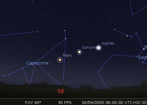Ephemeride Bel Alignement Des Planetes Mars Saturne Et Jupiter