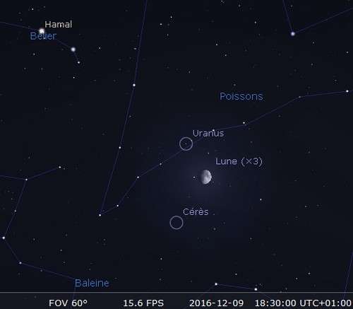La Lune en rapprochement avec Uranus et Cérès