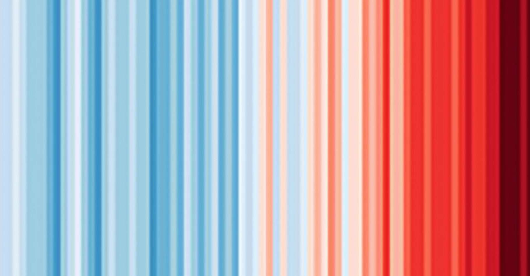 R Chauffement Climatique La Barre Symbolique Des C Est Franchie