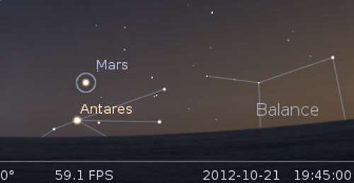 Mars est en rapprochement avec Antarès
