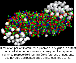Création et détection d'un plasma quark-gluon | Dossier