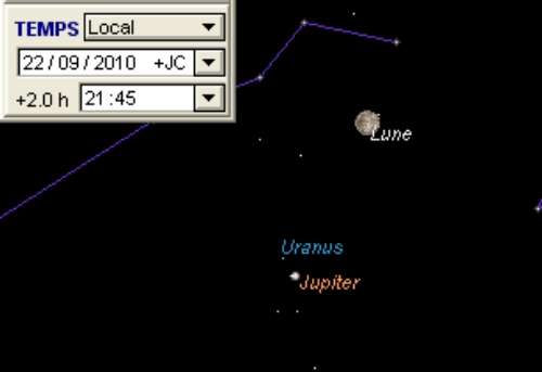 La Lune est en rapprochement avec les planètes Jupiter et Uranus