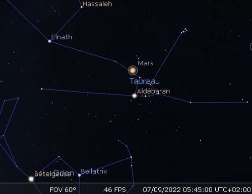 Mars in rapprochement with Aldebaran