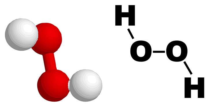 Eau Oxygénée, Peroxyde d'Hydrogène 