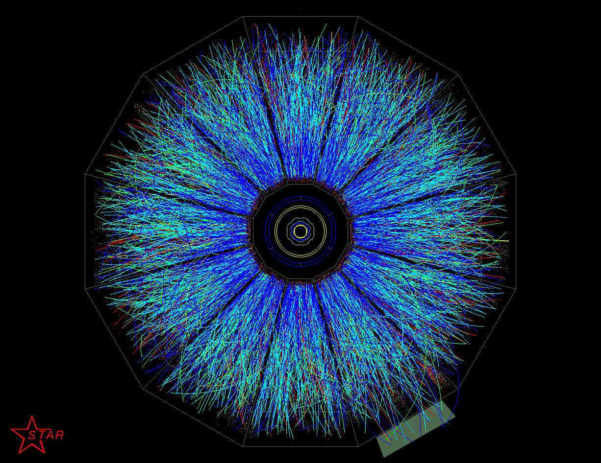 Le plasma de quarks-gluons vu par les détecteurs du RHIC. © Brookhaven National Laboratory