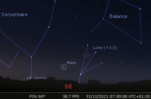 The Moon in reconciliation with Mars and Antares