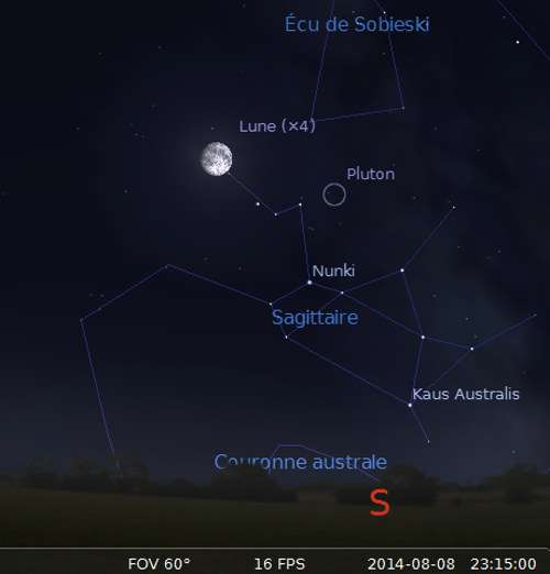 La lune en rapprochement avec Pluton et Nunki