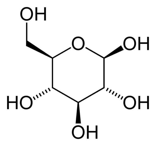 Le glucose fait partie du métabolome. © Domaine public