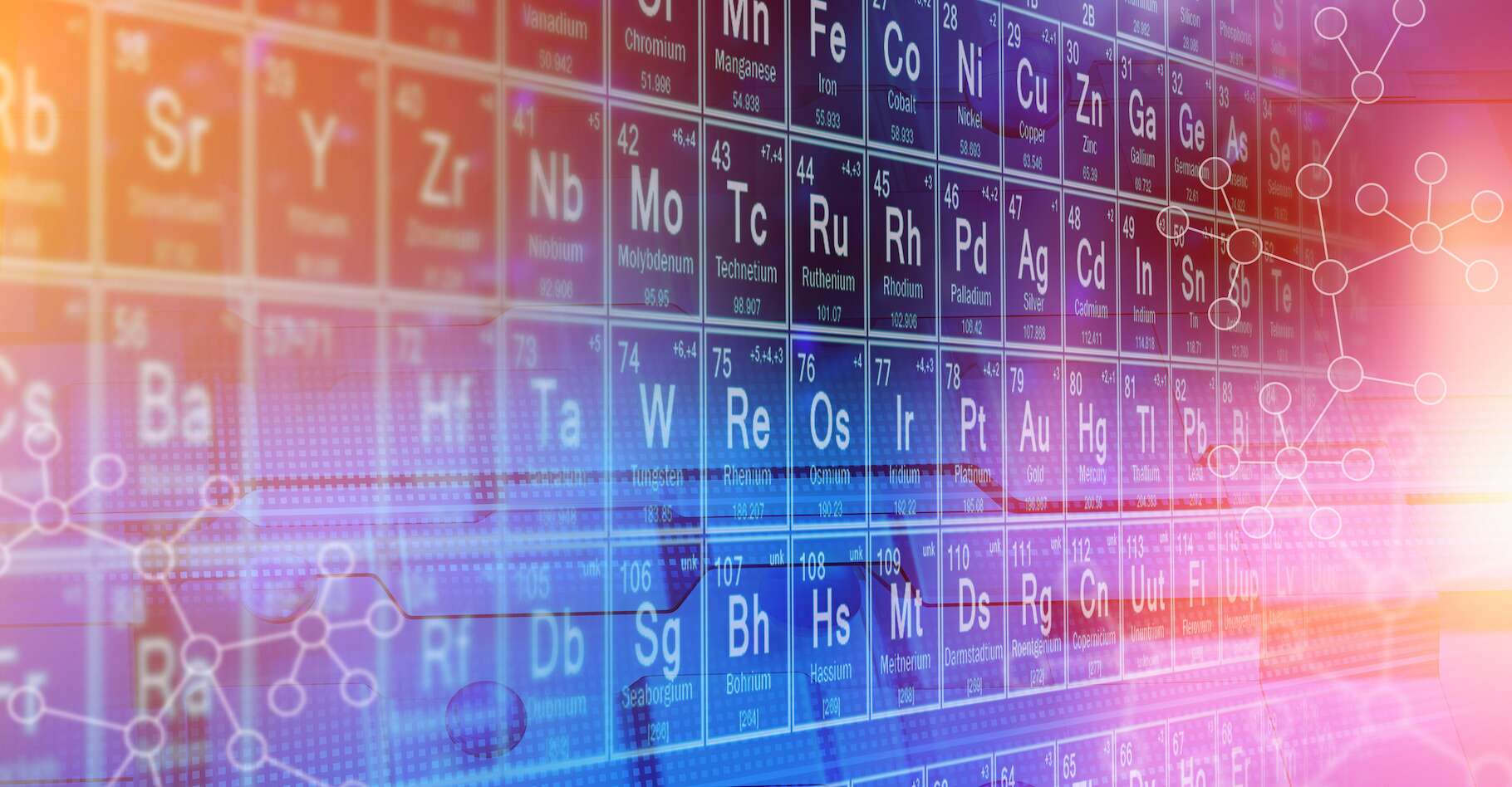 Listen to the sounds of the elements of the periodic table!