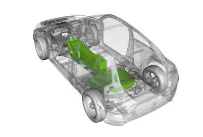 Definition Batterie Lithium Ion Futura Planete