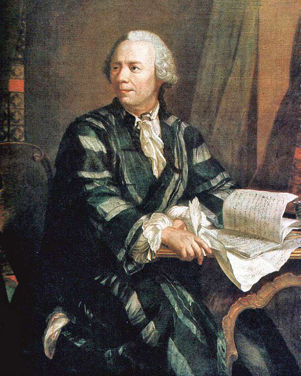 Photo of Biografía Leonhard Euler – Matemático y científico