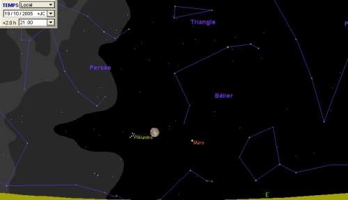 La Lune est en conjonction avec la planète Mars, et l'amas des Pléiades (M45)