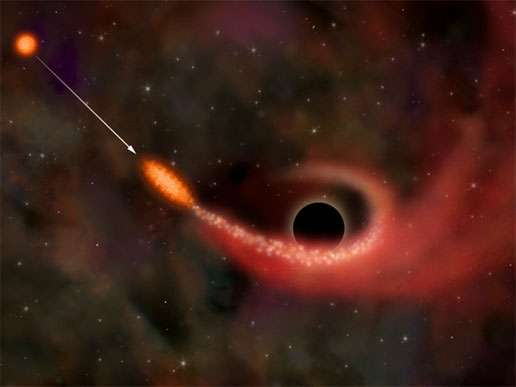Une vue d'artiste montrant la dislocation d'une étoile passée trop près d'un trou noir. Elle est d'abord aplatie comme une crêpe par les forces de marée avant d'exploser en libérant du gaz avalé par le trou noir. Crédit : Nasa-CXCM, Weiss