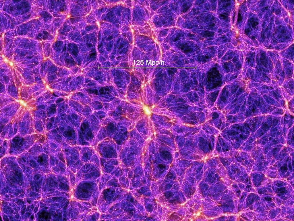 Sur cette image provenant d'une des meilleures simulations de la formation des grandes structures de l'univers, des filaments de matière noire contenant des superamas de galaxies apparaissent clairement. On note aussi la présence de grands vides que l'on appelle parfois des vides cosmiques (cosmic voids en anglais) La barre blanche indique l'échelle des distances en mégaparsecs corrigée par le facteur h lié à la constante de Hubble. On estime que h est compris entre 0,65 et 0,70, la meilleure estimation en 2014 étant de 0,68. © Max Planck Institute for Astrophysics, Millennium Simulation Project