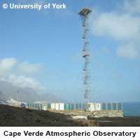 Un nouvel observatoire dédié à la dynamique de l'atmosphère tropicale L'observatoire atmosphérique de Cape Verde
