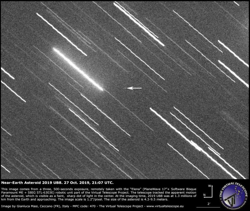 Le passage d'un astéroïde au plus près de la Terre à suivre en direct
