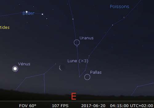 La Lune en rapprochement avec Uranus et Pallas