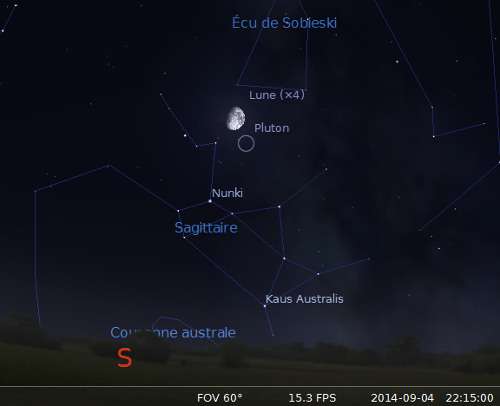 La Lune en rapprochement avec Pluton et Nunki