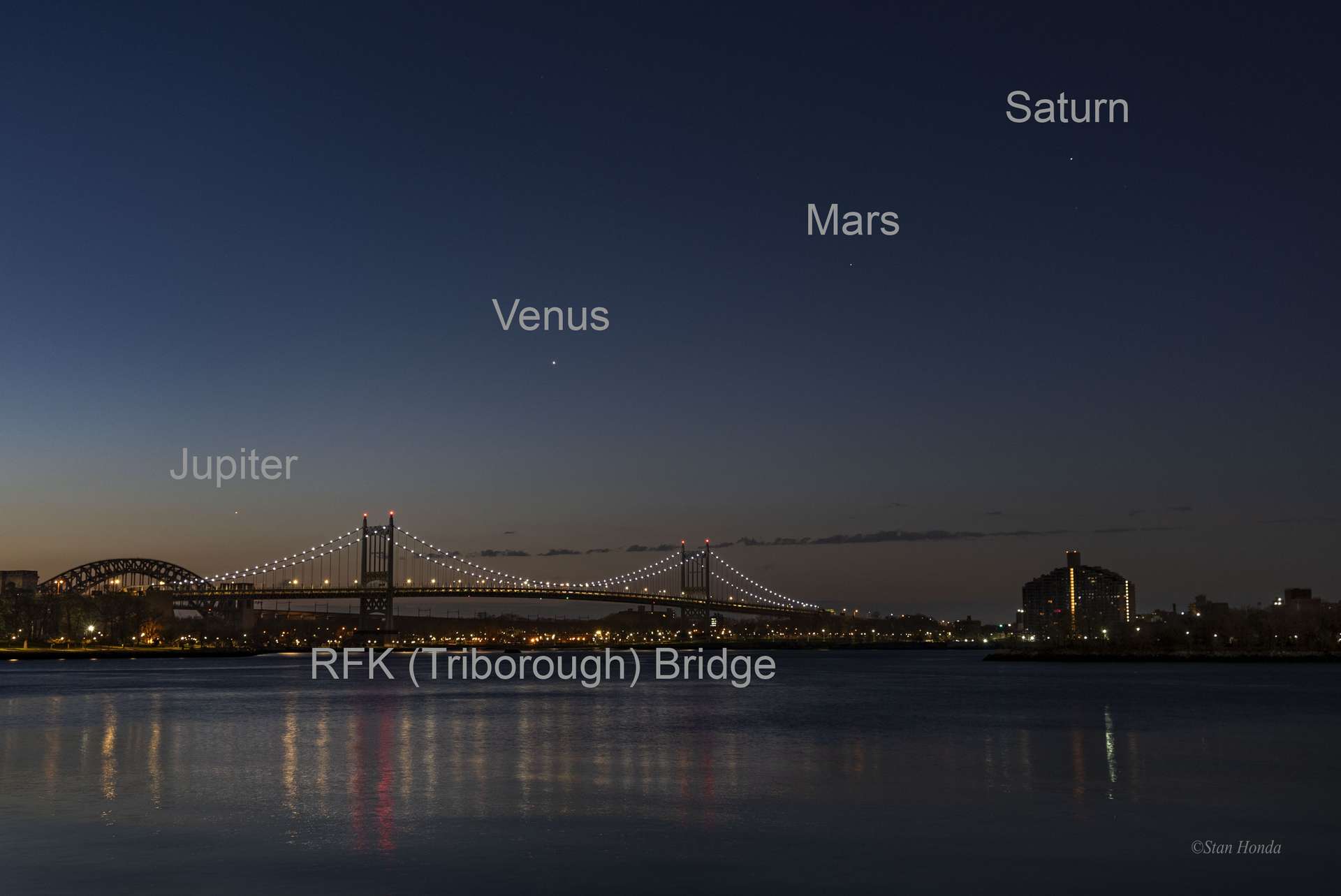 The alignment of the four planets will be visible at the end of the night for France.  Screenshot of Stellarium on April 23, just before 6 a.m.  © Stellarium
