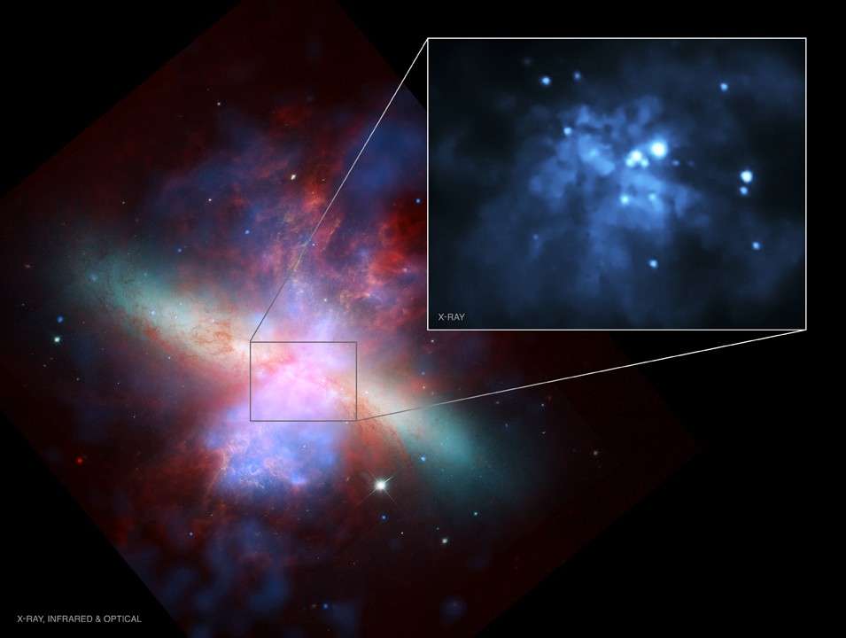 L'image principale combine les observations du télescope spatial Hubble dans le visible (en vert et orange), celles du télescope Spitzer en infrarouge et celles de Chandra dans le domaine des rayons X en bleu. Crédit Nasa/JPL-Caltech/Univ. of Arizona