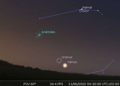 Vénus en rapprochement avec Uranus