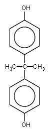 Le bisphénol A : une petite molécule constituée de deux cycles aromatiques, à l'air inoffensif. Les chimistes l'apprécient car elle se laisse polymériser pour réaliser des polycarbonates et de résines époxy. Les industriels en consomment trois millions de tonnes par an pour fabriquer toutes sortes d'objets, dont les CD et les canettes de soda. L'organisme animal la reconnaît car elle mime (faiblement) l'action d'une hormone femelle, l'œstradiol. Elle est retrouvée dans les urines de 90% des habitants des pays développés.