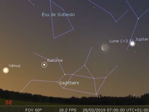 Vénus, Saturne, la Lune et Jupiter sont alignées dans le ciel
