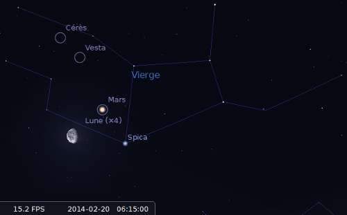La Lune en rapprochement avec Mars et Spica