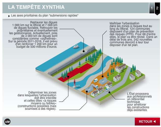 Il Y A Un An Xynthia S abattait Sur L Europe il-y-a-un-an-xynthia-s-abattait-sur-l-europe