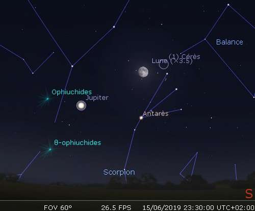 La Lune en rapprochement avec Cérès et Antarès