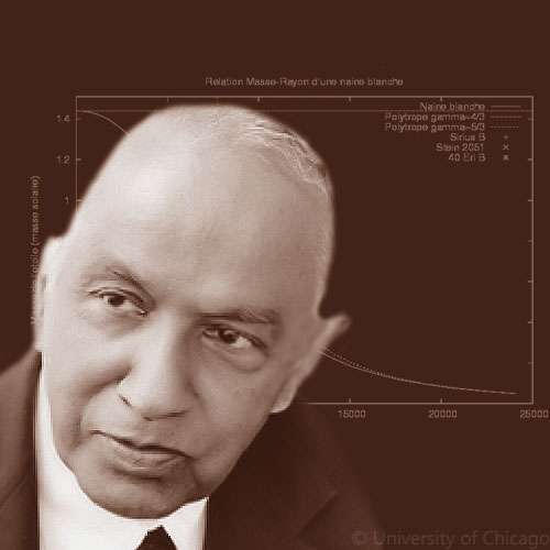 Biographie Subrahmanyan Chandrasekhar Astrophysicien Futura Sciences