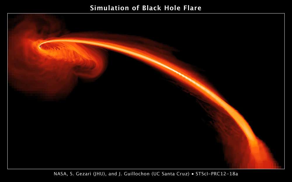 Un extrait de la simulation de la destruction de la géante rouge par les forces de marée du trou noir supermassif. Le trou noir est le point noir en haut à gauche entouré de gaz tourbillonnant. © Nasa, S. Gezari (The Johns Hopkins University), et J. Guillochon (University of California, Santa Cruz