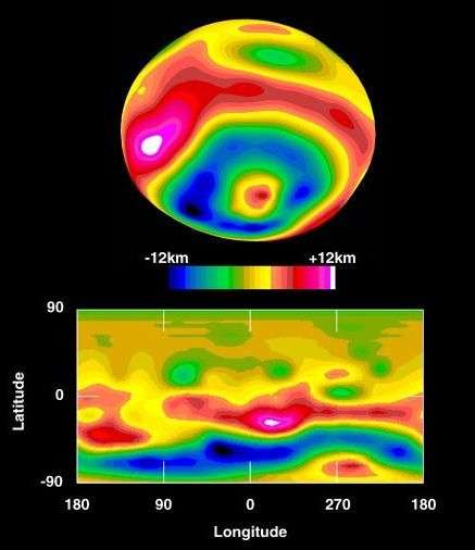 Variations d’altitude à la surface de Vesta montrant la présence d’un important cratère d’impact en bas. Crédit Nasa