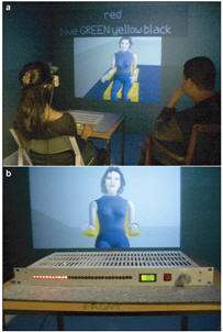 Un virtuel trop réel L'expérience de Milgram virtuelle