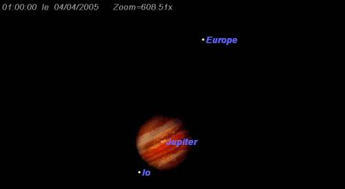 La planète Jupiter est en opposition, et le satellite Io projette son ombre sur Jupiter