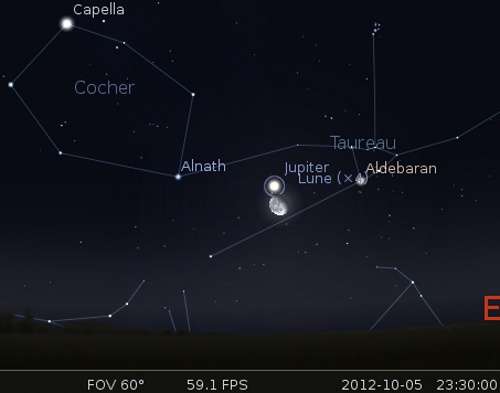 La Lune en rapprochement avec Jupiter et Aldébaran