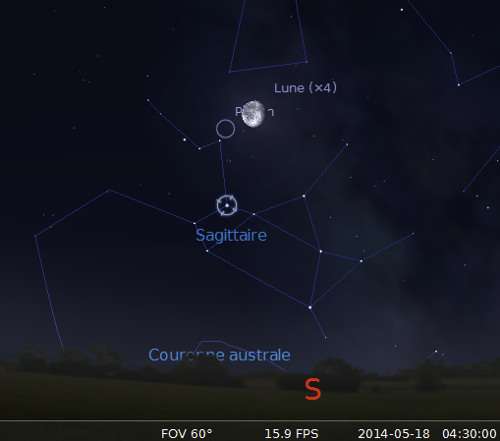 La Lune en rapprochement avec Pluton et Nunki