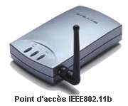 US Robotics accélère le WiFi US Robotics accélère le WiFi