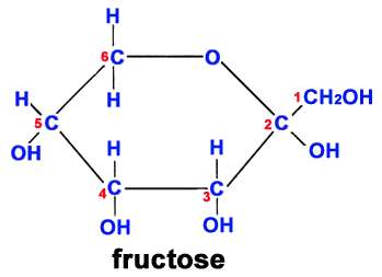 Formule chimique du fructose, crédits DR.