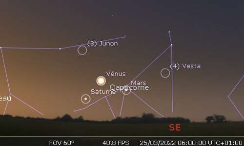 Vénus, Saturne et Mars forment un joli triangle dans le ciel