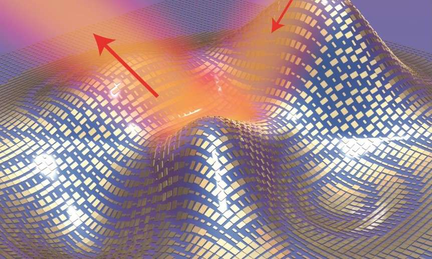 Une vue d’artiste du nouveau métamatériau produit par la nanotechnologie. Les nanoantennes qu’il contient et que l’on peut activer réfléchissent la lumière d’une façon appropriée permettant de rendre invisible un objet de forme quelconque. © UC Berkeley, Zhang Group