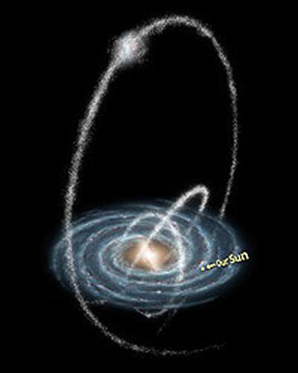 Les courants de marée encerclant notre Galaxie avec la position du Soleil (Crédit : NASA/JPL-Caltech/R. Hurt (SSC)).
