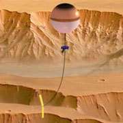 Un ballon pour explorer Mars ! Un ballon pour explorer Mars ?