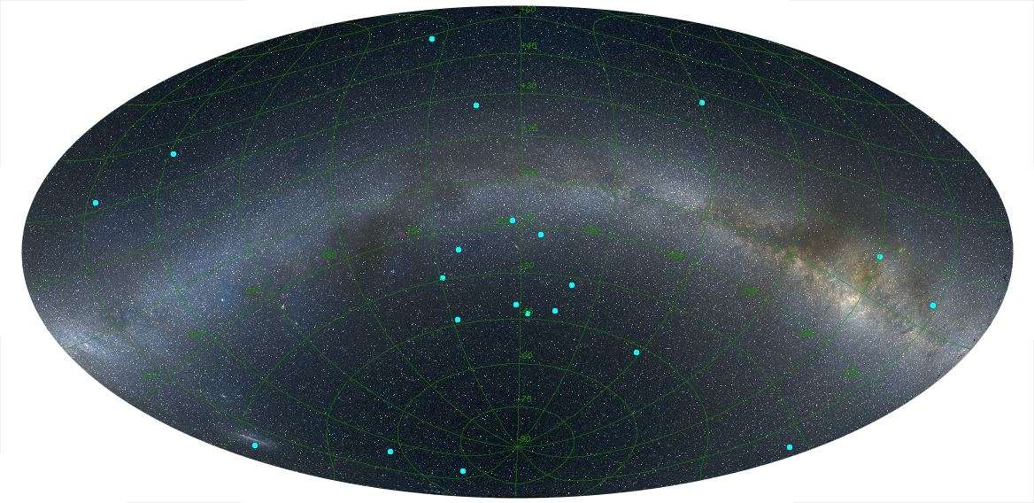 Sur cette carte du ciel, la Voie lactée est représentée en toile de fond. Les sursauts gamma qui intriguent les cosmologistes sont indiqués par des points bleus. Certains semblent se rassembler en un anneau. © L. Balazs