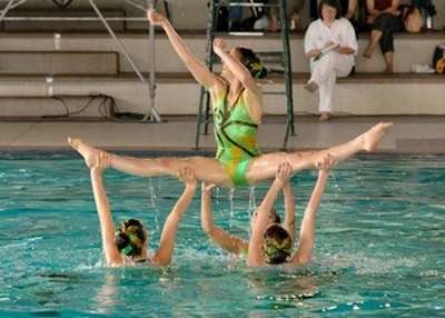 Sport La Natation Synchronisee