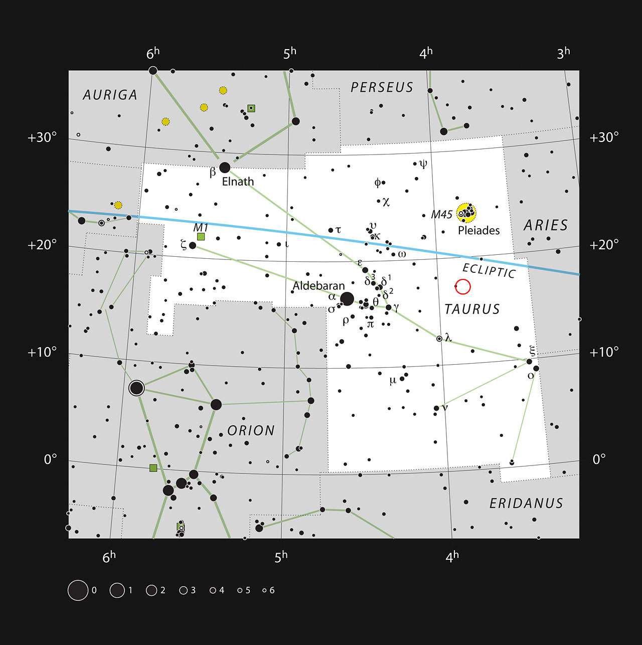 Cette carte indique la localisation de l'étrange système binaire V471 Tauri (dans le cercle rouge). L'ensemble des étoiles visibles à l'œil nu dans un ciel sombre y figure. L'objet lui-même peut être facilement observé au moyen d'un petit télescope. Il apparaît alors sous l'aspect d'une étoile unique, de faible luminosité. V471 Tauri se situe en périphérie de l'amas brillant des Hyades. © ESO, IAU and Sky & Telescope