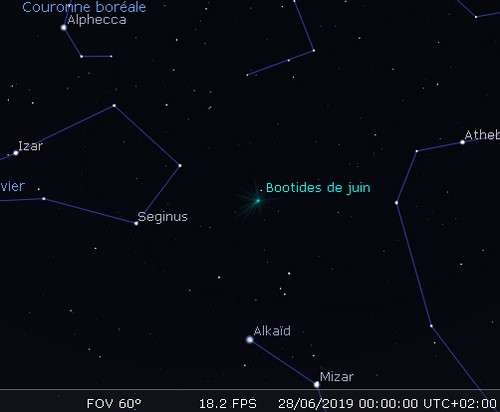 éphéméride Maximum De Lessaim Météoritique Des Bootides