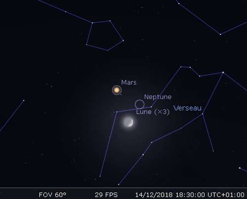 La Lune en rapprochement avec Mars et Neptune
