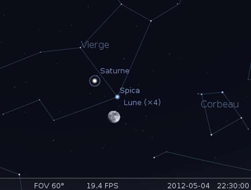 La Lune en rapprochement avec Spica et Saturne