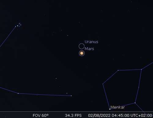 The Moon close to Mars and Uranus